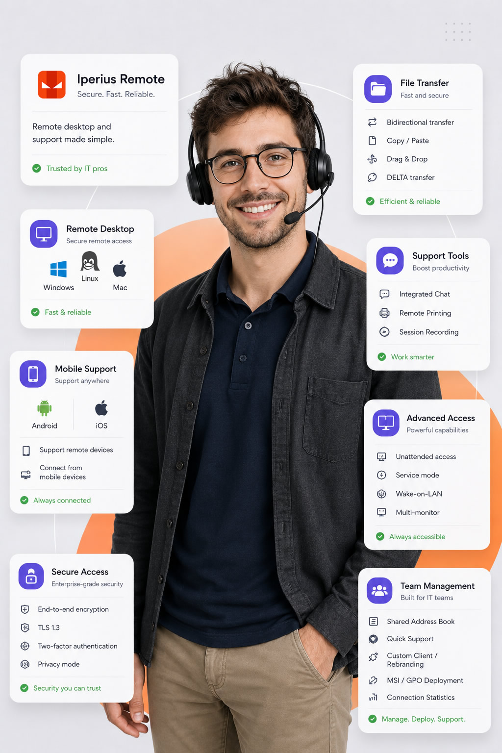 Iperius ONE Solutions